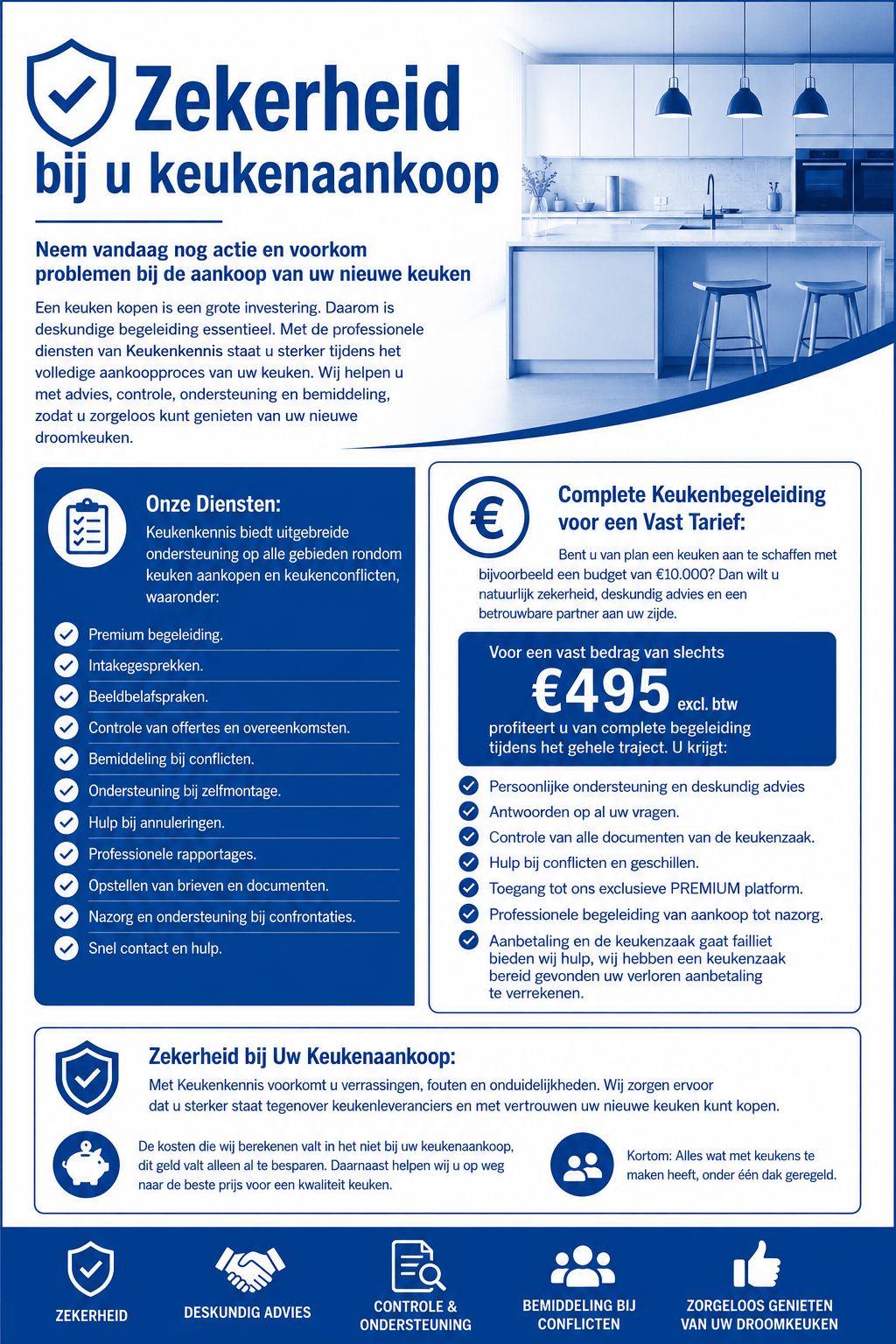 “Zekerheid bij u keukenaankoop”