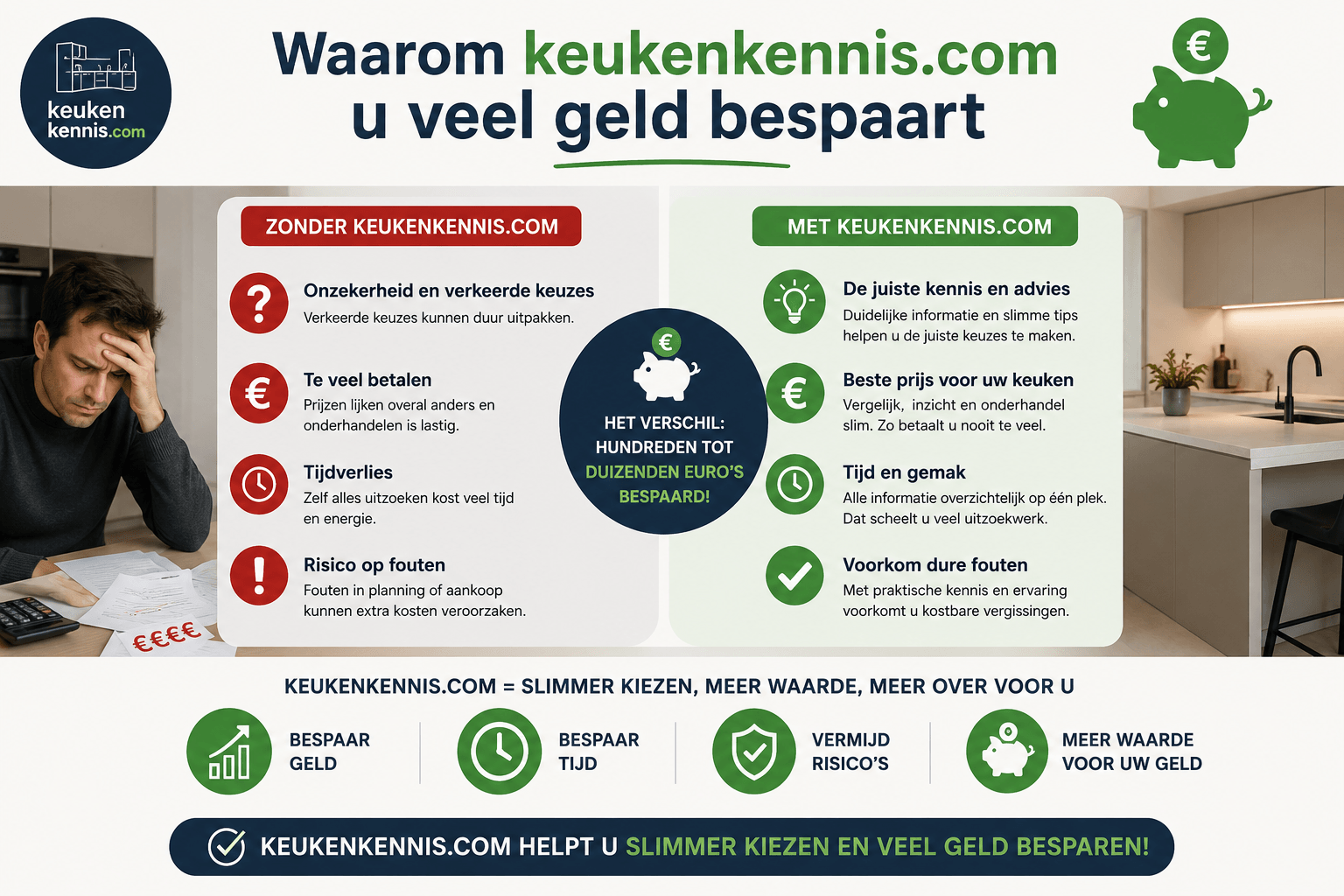 “Waarom keukenkennis winst is”